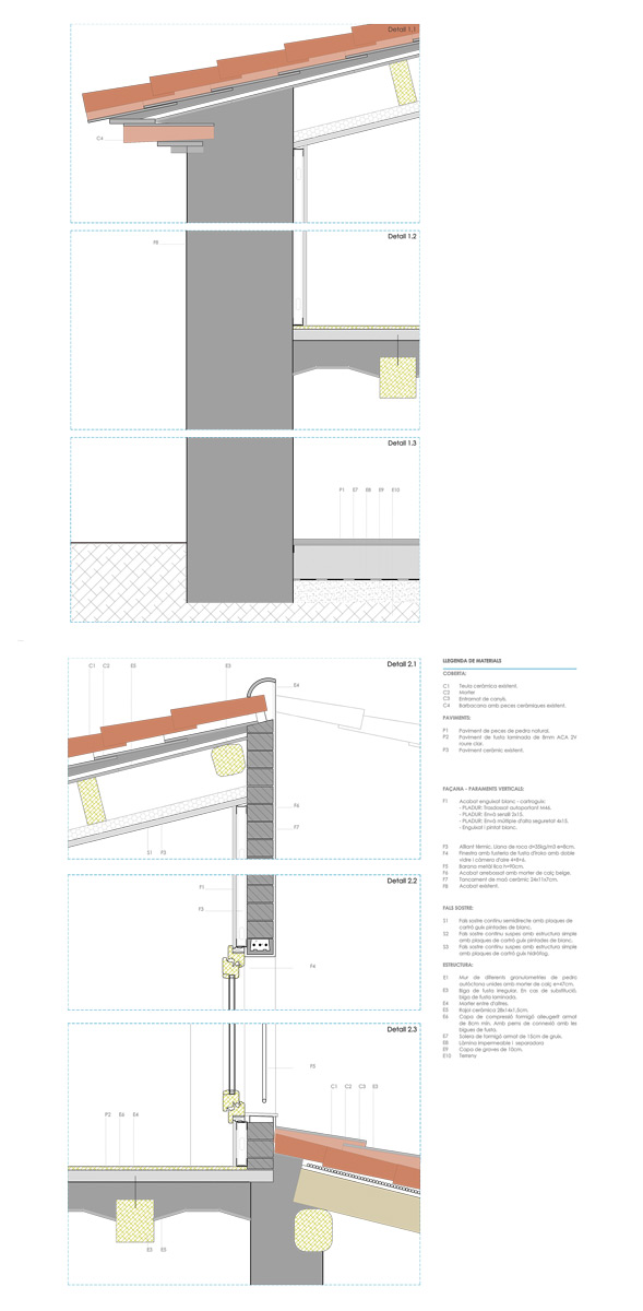 Imatge del projecte %s