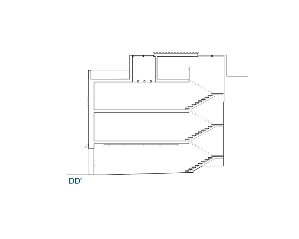 Reforma i canvi d’ús